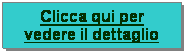 Casella di testo: Clicca qui per vedere il dettaglio